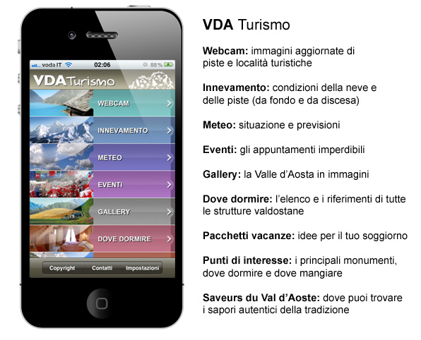 VDA Turismo per iPhone