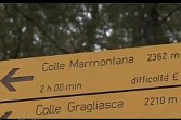 Leggere la segnaletica