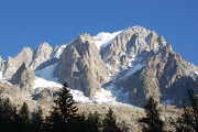 Monte Bianco