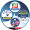 Logo FORZA ITALIA - LEGA - FRATELLI D'ITALIA - NOI MODERATI Logo FORZA ITALIA - LEGA - FRATELLI D'ITALIA - NOI MODERATI