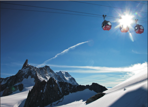 La liaison tra Punta Helbronner e l’Aiguille du Midi, con lo sfondo del Dente del Gigante.