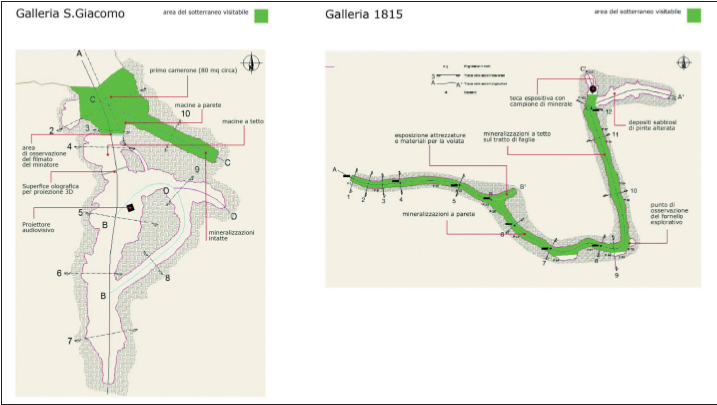 planimetria delle gallerie San Giacomo e 1815 di Servette