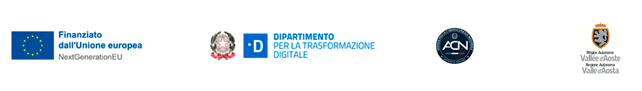 Cybersecurity Loghi