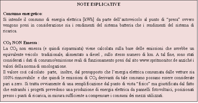 Note esplicative