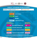 720 - Venerdì 10 giugno 2022