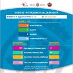 786 - Venerdì 21 aprile 2023